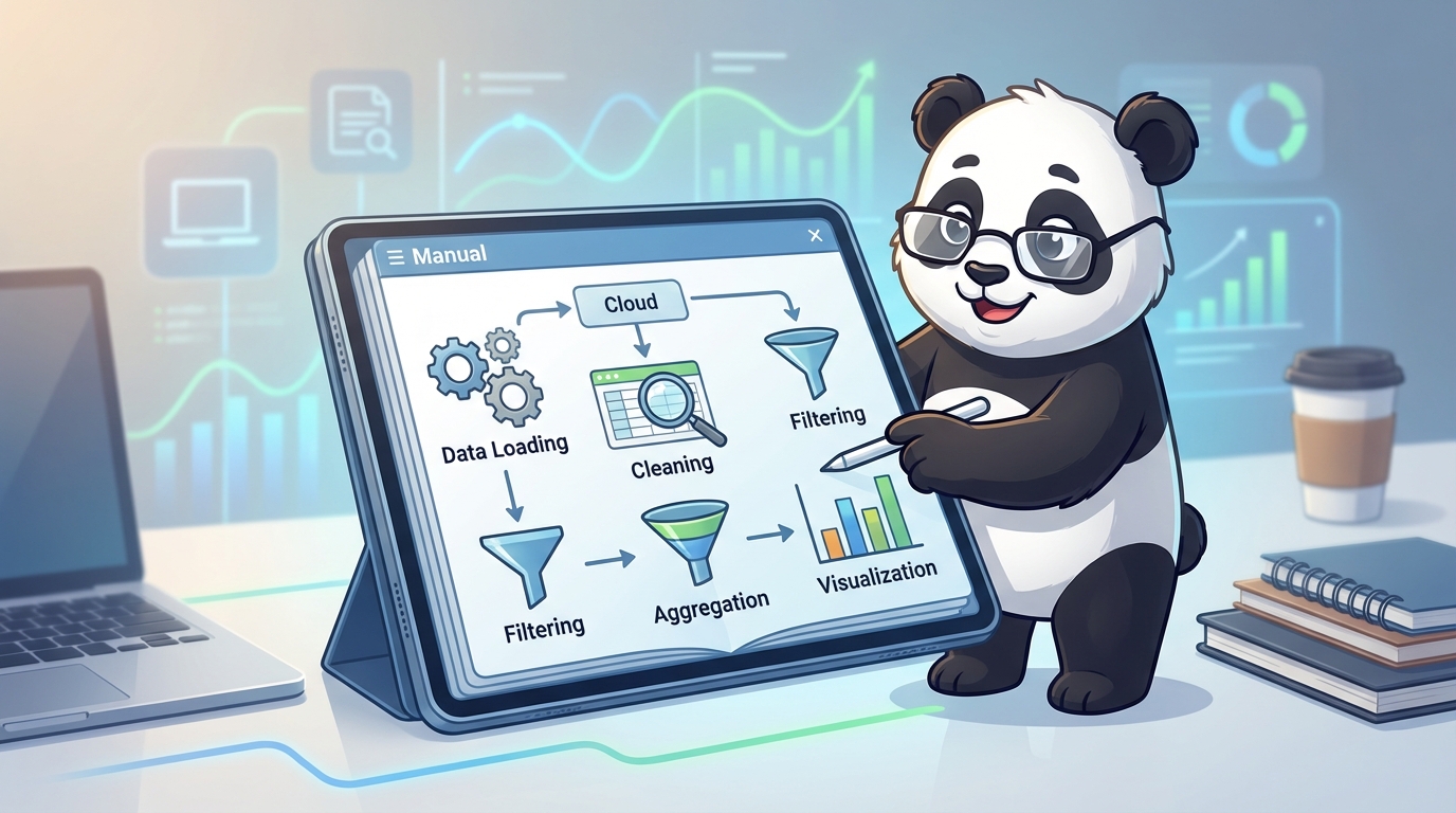 Pandas入門：データ分析の基本操作完全ガイド【2026年最新版】